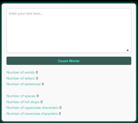 A screenshot of Sagaro Word Counter's user interface showing text analysis results with word, letter, space, and sentence counts.